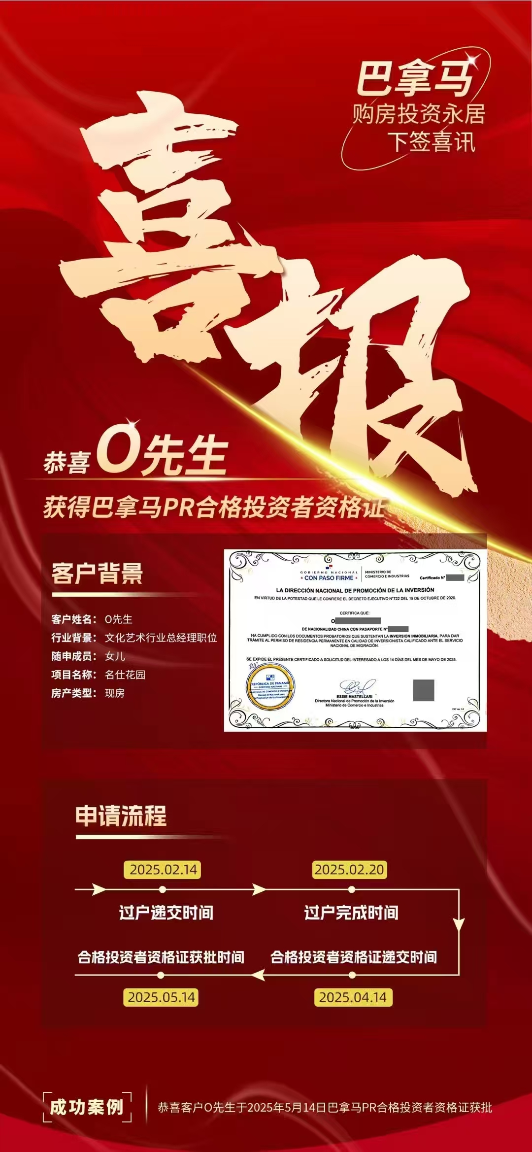 巴拿马PR- O女士
